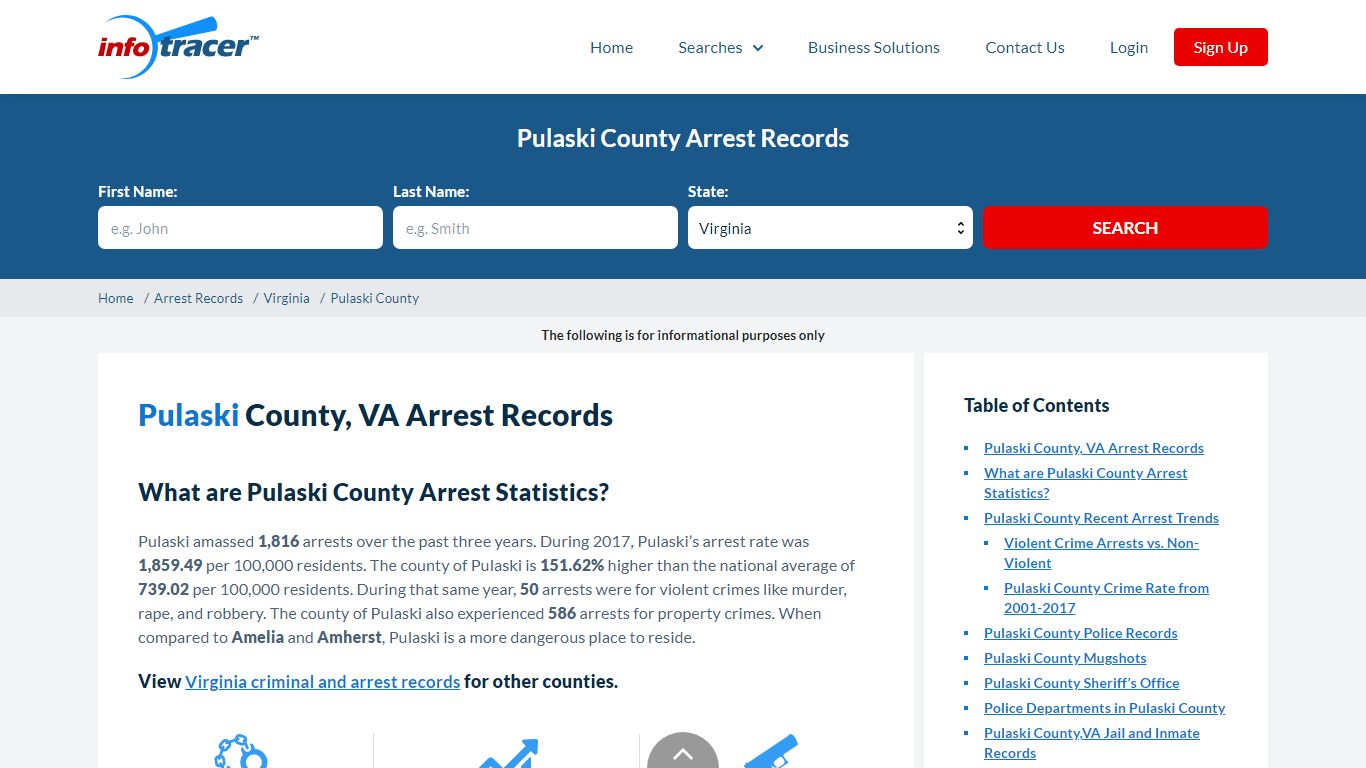 Pulaski County, VA Arrests, Mugshots & Jail Records - InfoTracer